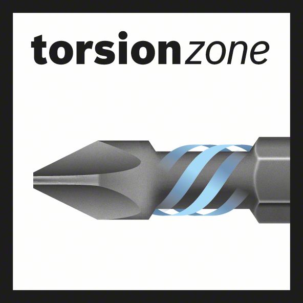 Упаковка бит для шуруповерта Impact Control, 8 шт. 